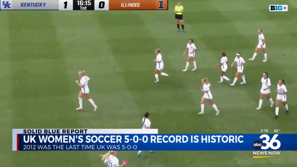 Uk Women's Soccer Has A Big Test In Big Ten Matchups