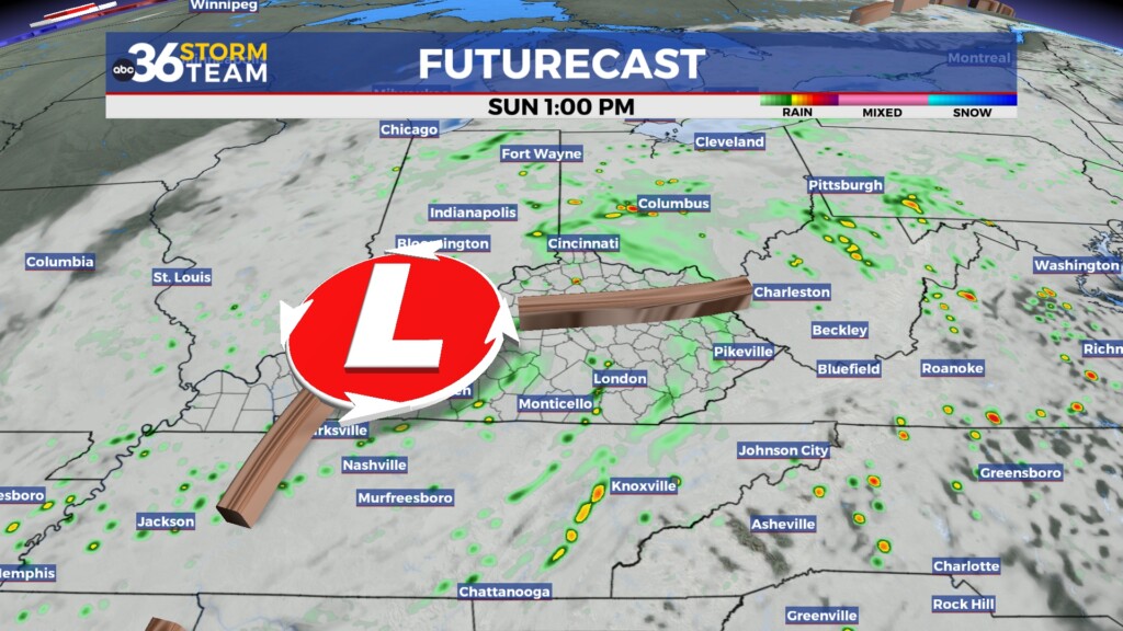 Tg Reg Futurecast