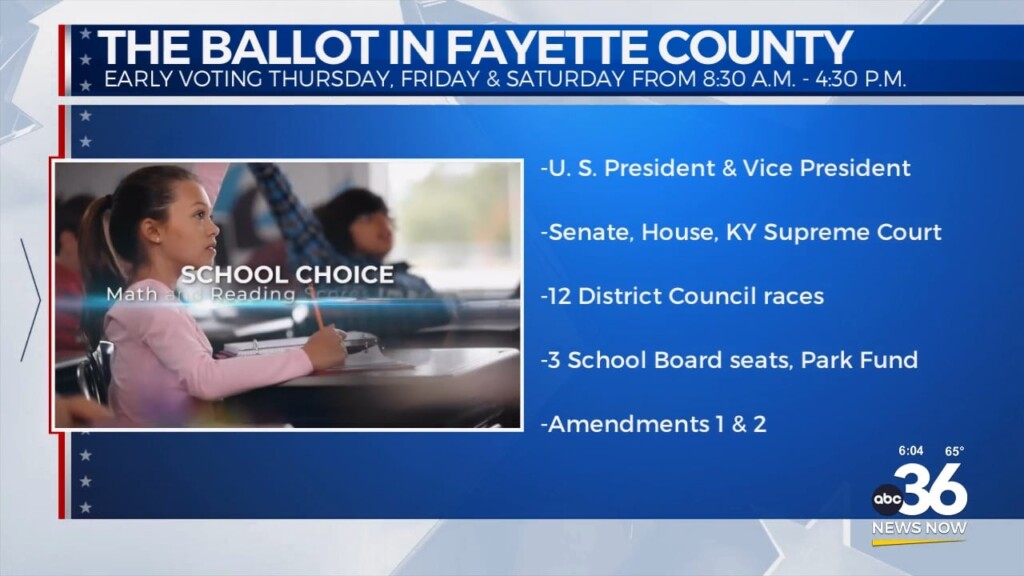 On The Ballot In Kentucky.