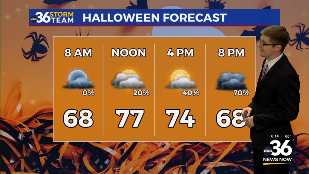 Warm Wednesday Ahead Of Halloween Showers