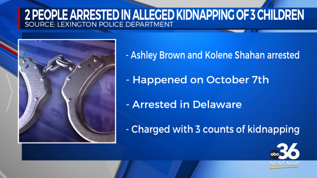 Alleged Kidnapping