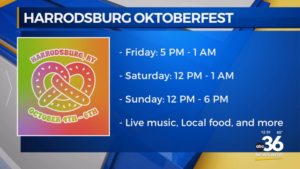 Harrodsburg Oktoberfest