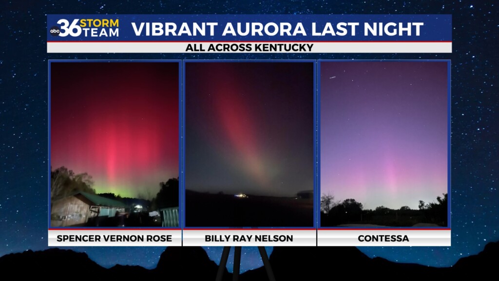 Aurora