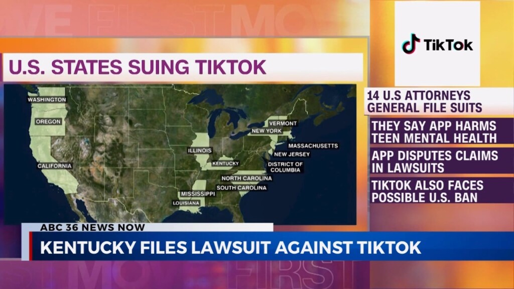 Attorney General Russell Coleman Files Suit Against Tiktok