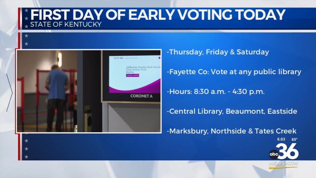 Kentucky In Person Early Voting Starts Today.