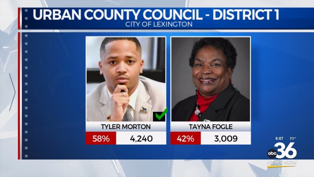 Urban County Council Election Results