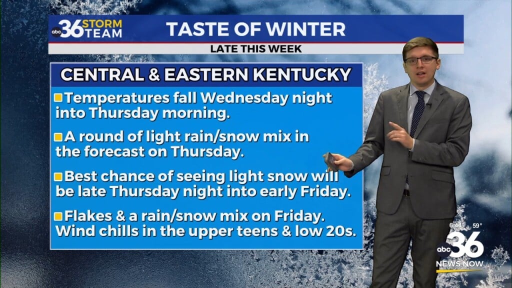 Rainy Start To Tuesday Ahead Of A Taste Of Winter Late Week