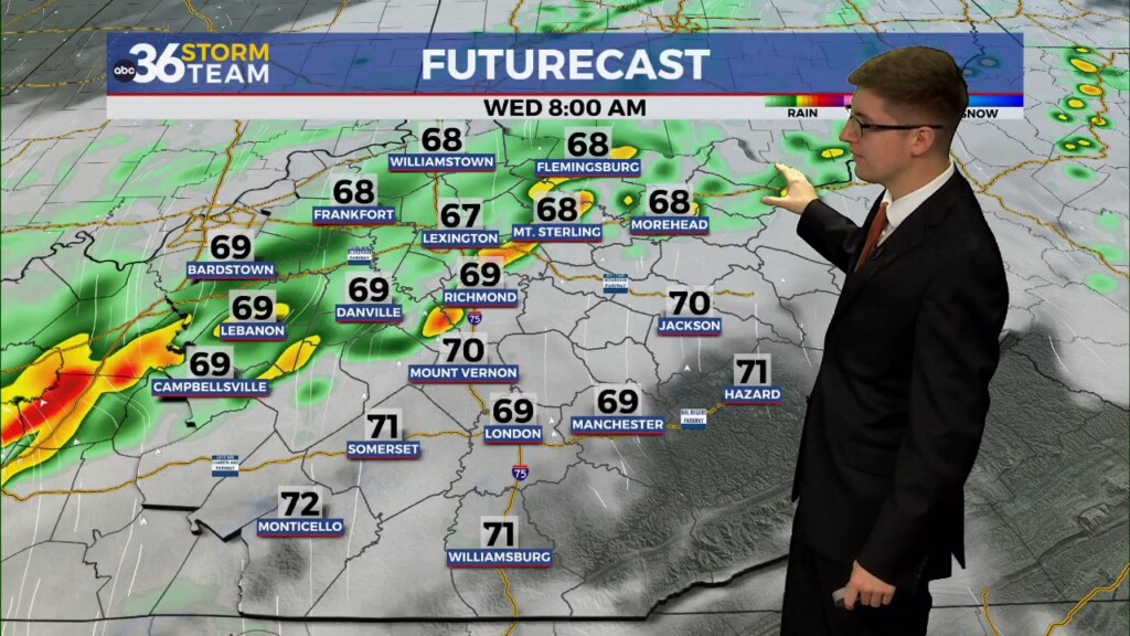 Warm Election Day Ahead Wednesday Rain Chances