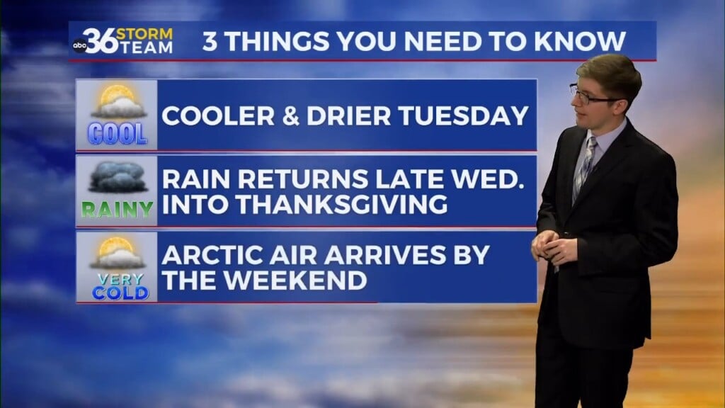 Wx Headlines