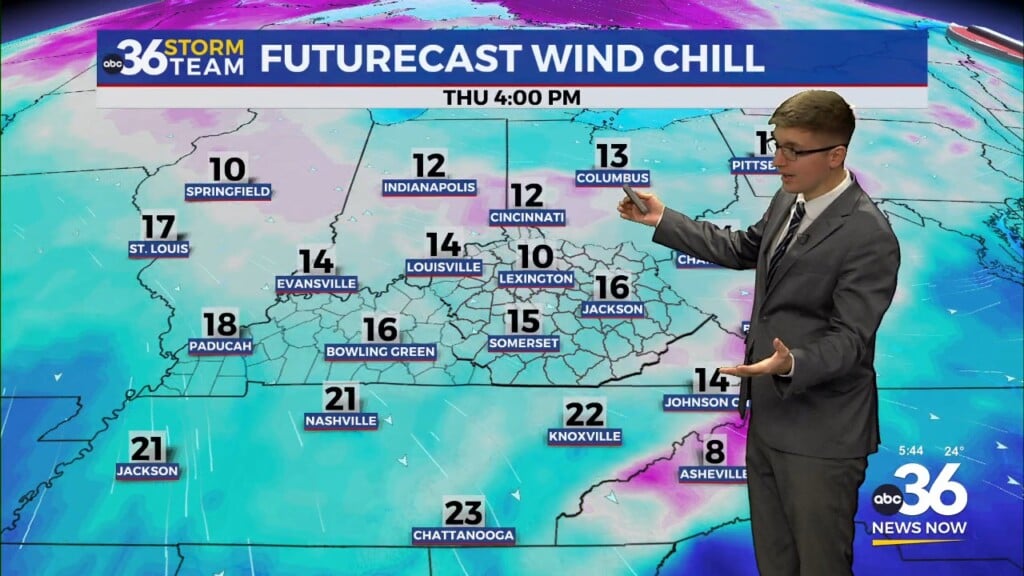 Gusty Winds Wednesday Ahead Of A Bitter Cold Thursday Morning