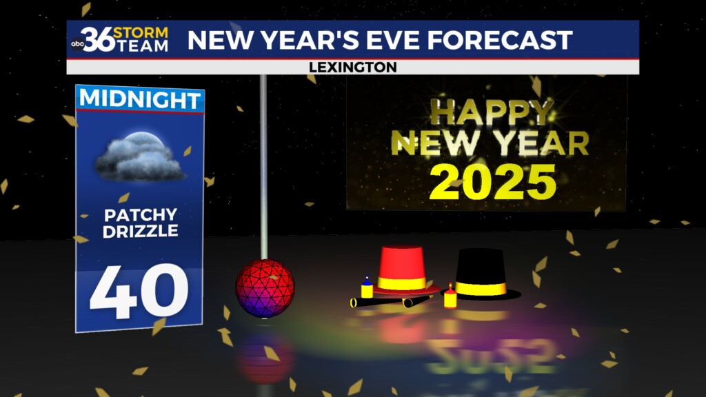 Tg Nye