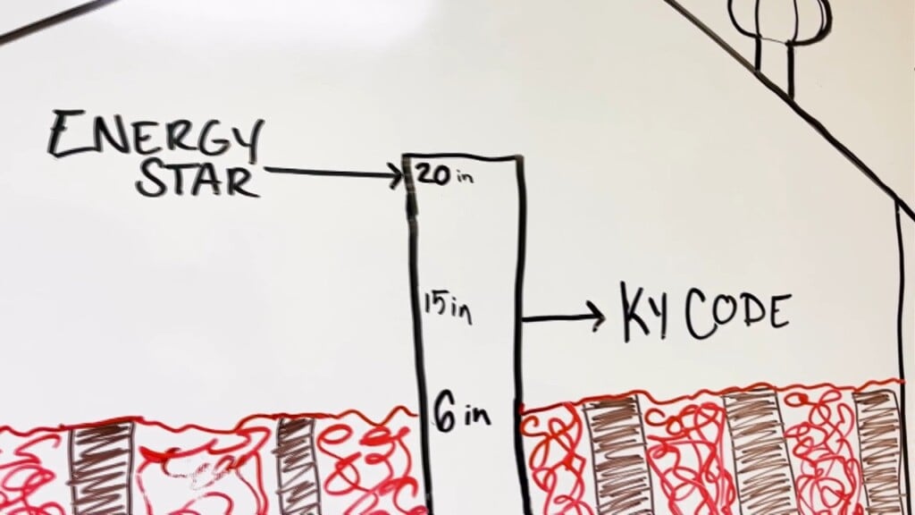 White Board Wednesday: Inspect Your Attic