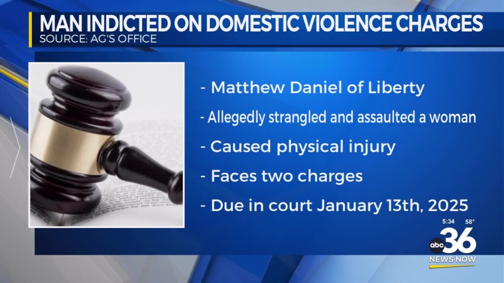 Man Indicted On Domestic Violence Charges
