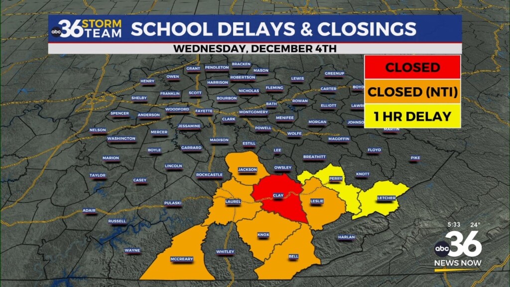 School Delays And Closings Due To Winter Weather
