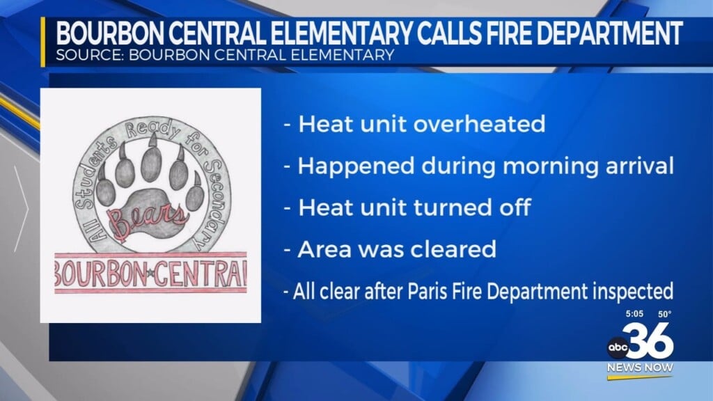 Malfunctioning Heating Unit Causes Scare At Bourbon Central Elementary