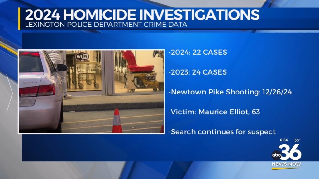 2024 Lexington Homicide Investigations