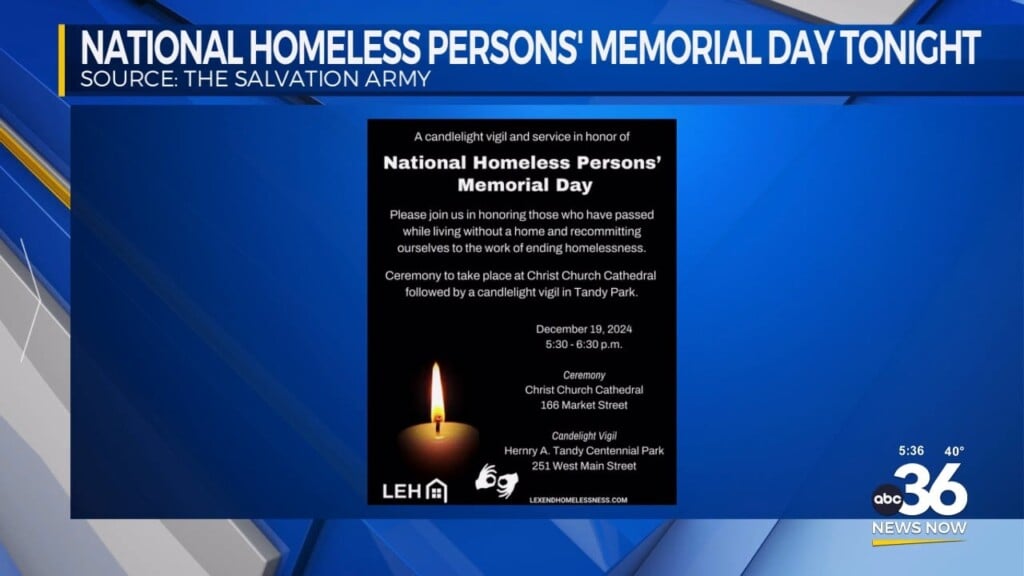 National Homeless Persons' Memorial Day