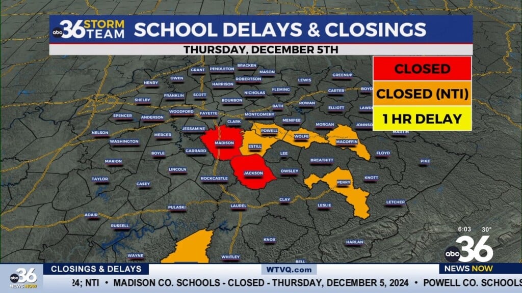School Delays And Closings