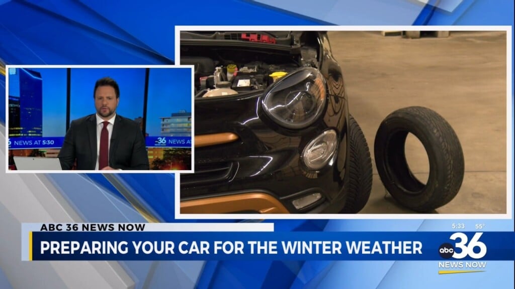 Preparing Your Car For Winter Weather
