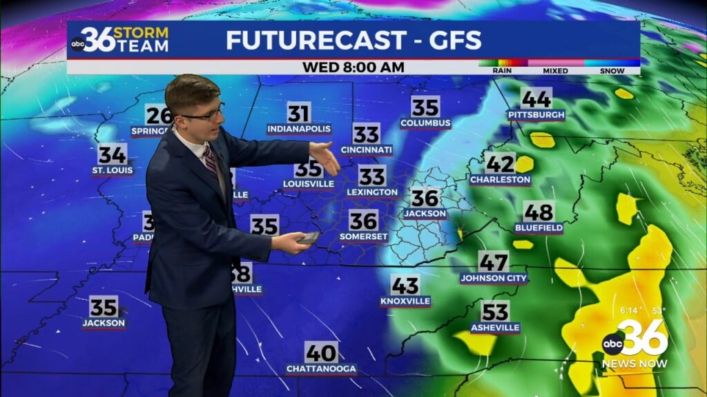 Damp And Mild Start To The Week Ahead Of Another Wintry Chance
