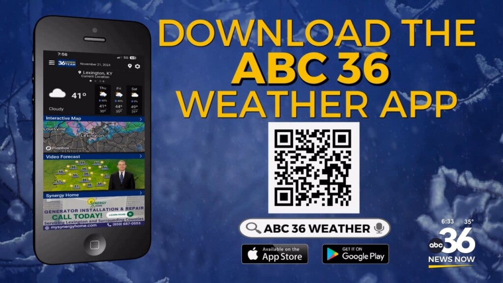 Preparing For Severe Winter Weather