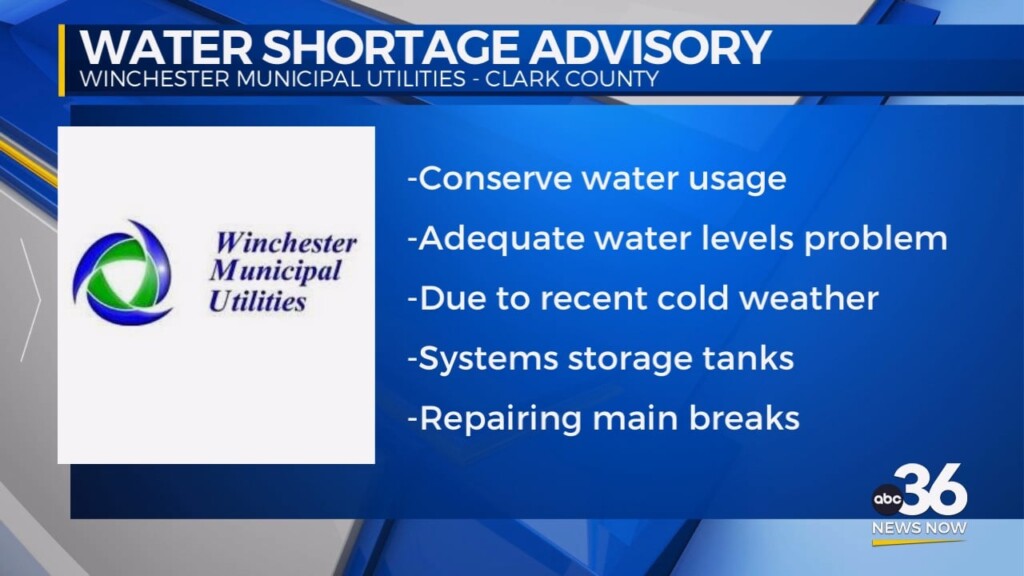 Water Shortage Advisory For Residents Of Winchester