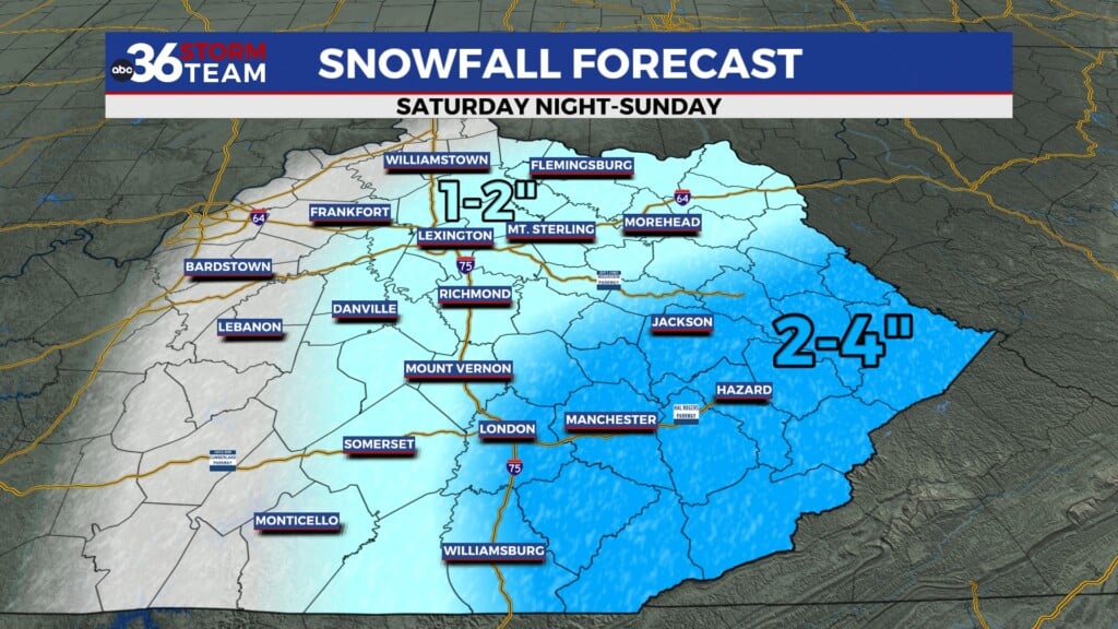 Tg Snow Totals