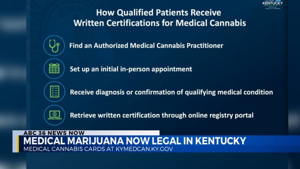Medical Cannabis Now Legal In Kentucky