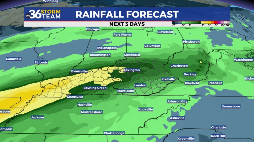 Tg Rain Totals