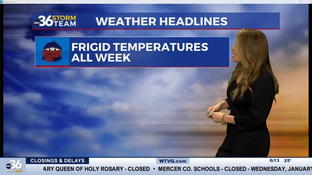Frigid Temps And A Few Flakes Possible