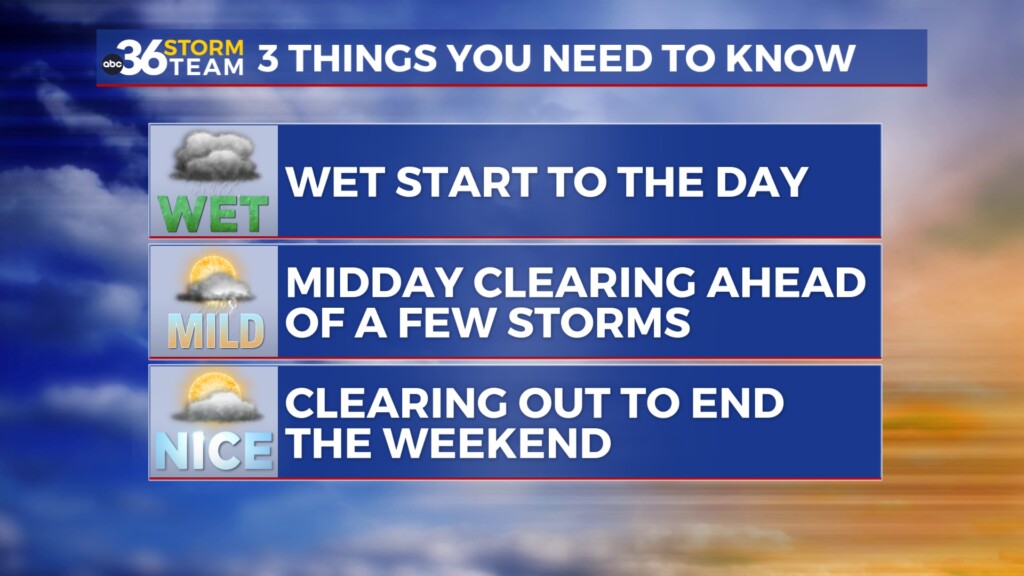 Three Things You Need To Know