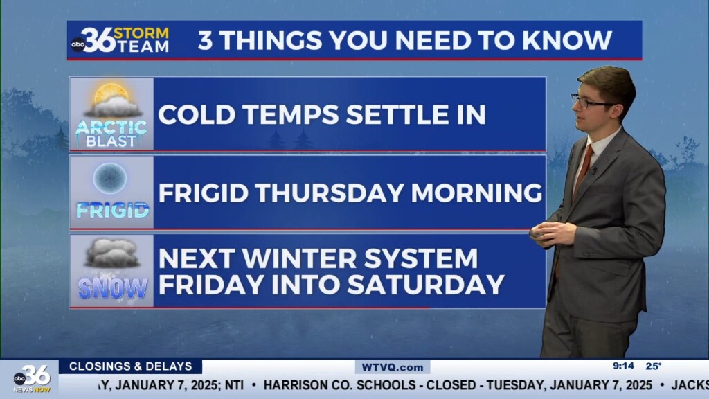 Arctic Air Settles In Ahead Of Another Late Week Snow Chance