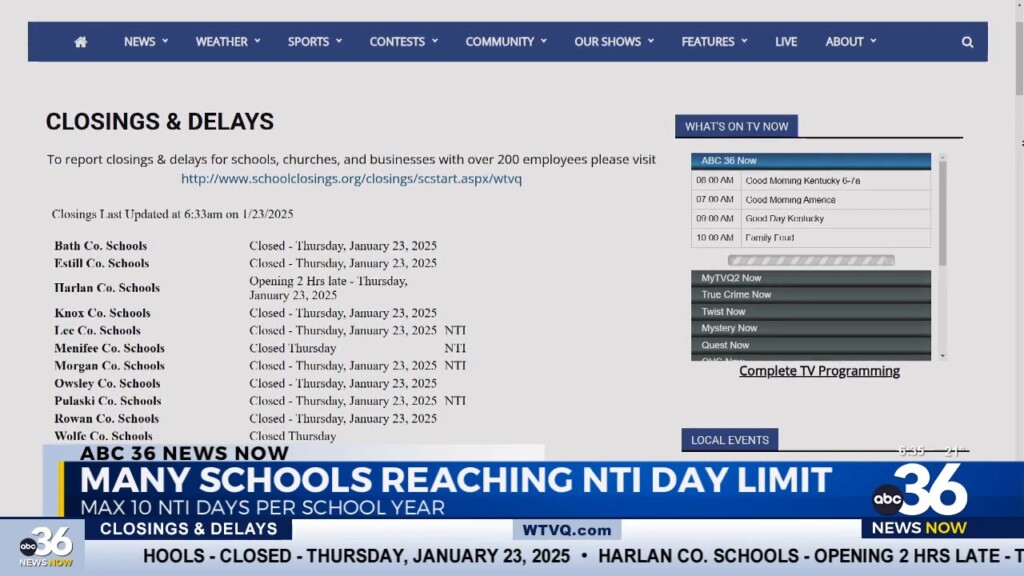 Kentucky Schools That Remain Closed Due To Weather Conditions