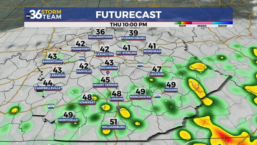 02062025 Futurecast