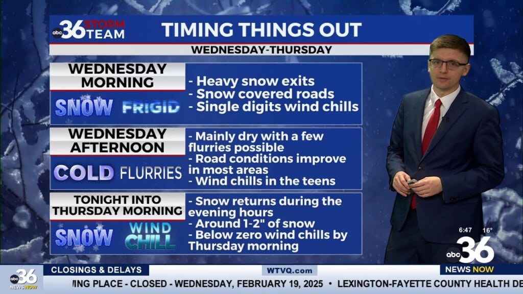 Wintry Wednesday Across The Region