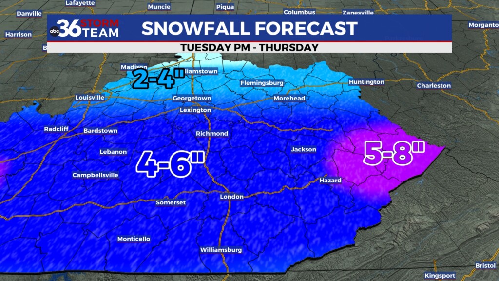 Tg Snow