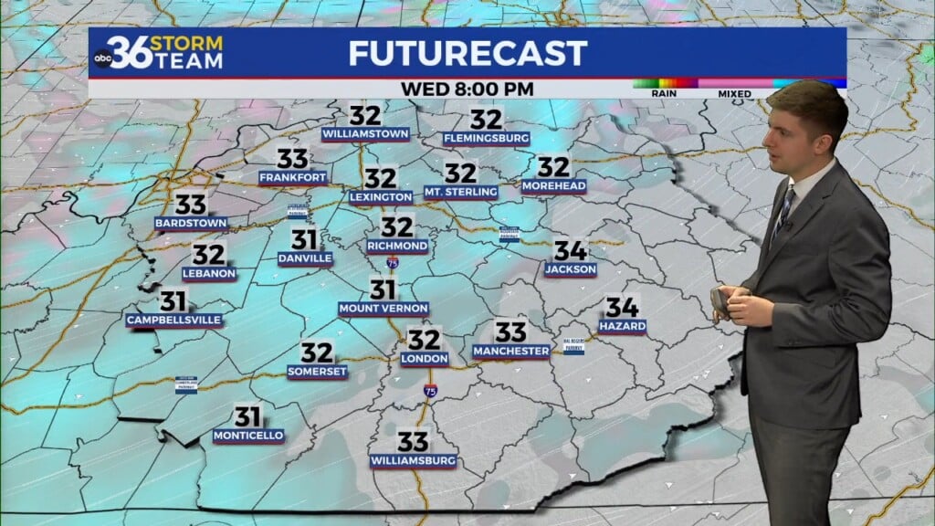 Gusty Winds Usher In Cold Temperatures And Even Some Snow