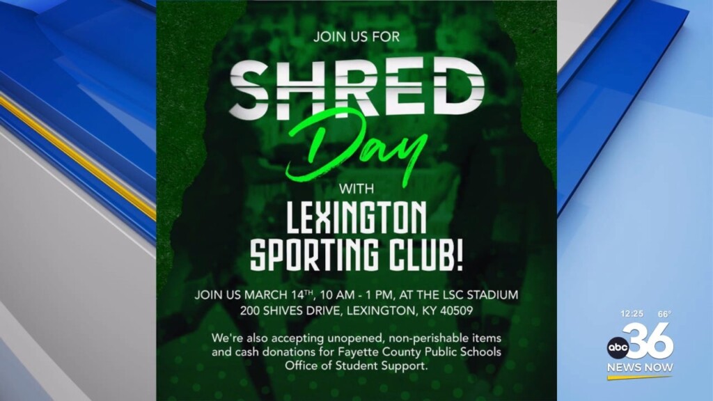 Take A Look At Shred Day