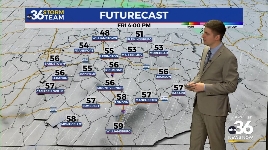 Warmer Friday Afternoon With A Few Light Showers