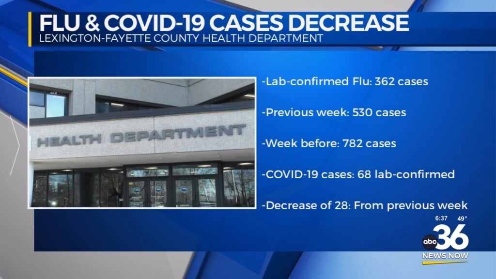 Flu And Covid 19 Cases Decrease