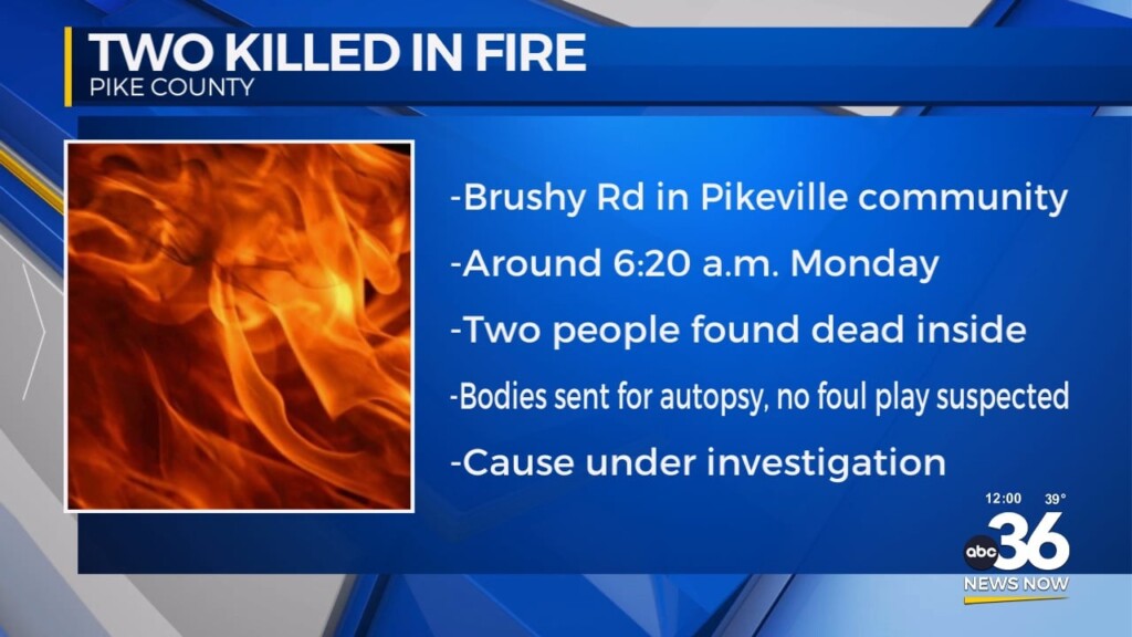 Two Killed In Fire