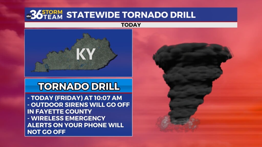 Statewide Tornado Drill