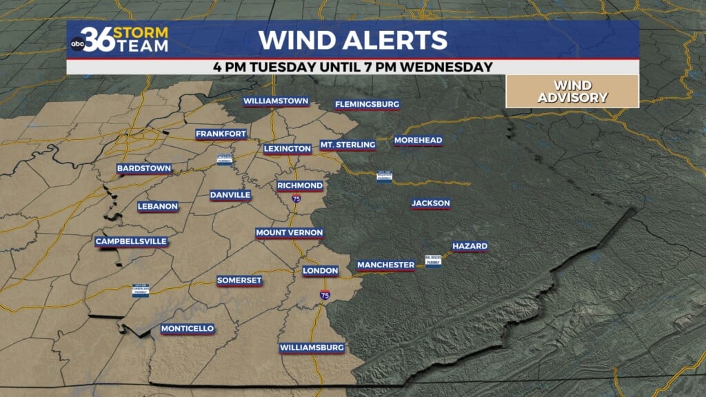 Tg Wind Advisory