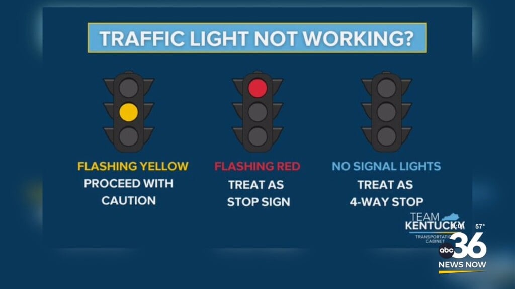 Traffic Reminder For Nonworking Traffic Lights