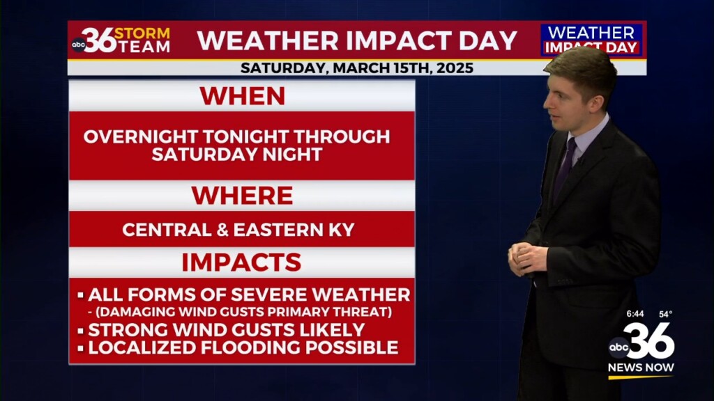 Warm And Windy Friday Ahead Of Strong Storms This Weekend