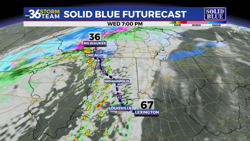 Solid Blue Futurecast