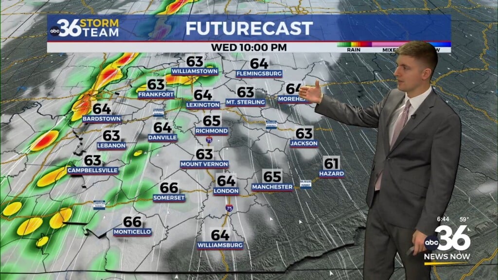 Warm And Windy Wednesday Ahead Of A Big Cooldown For The First Day Of Spring