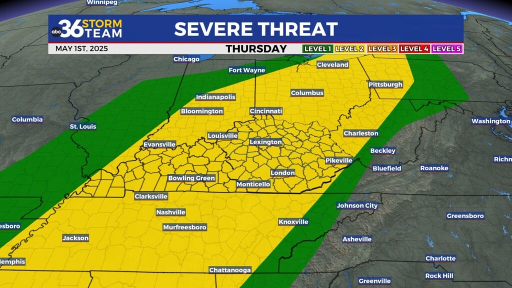Tg Spc
