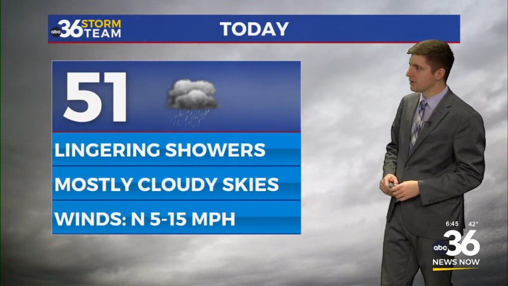 Lingering Rain Showers Friday Morning As Chilly Temperatures Return