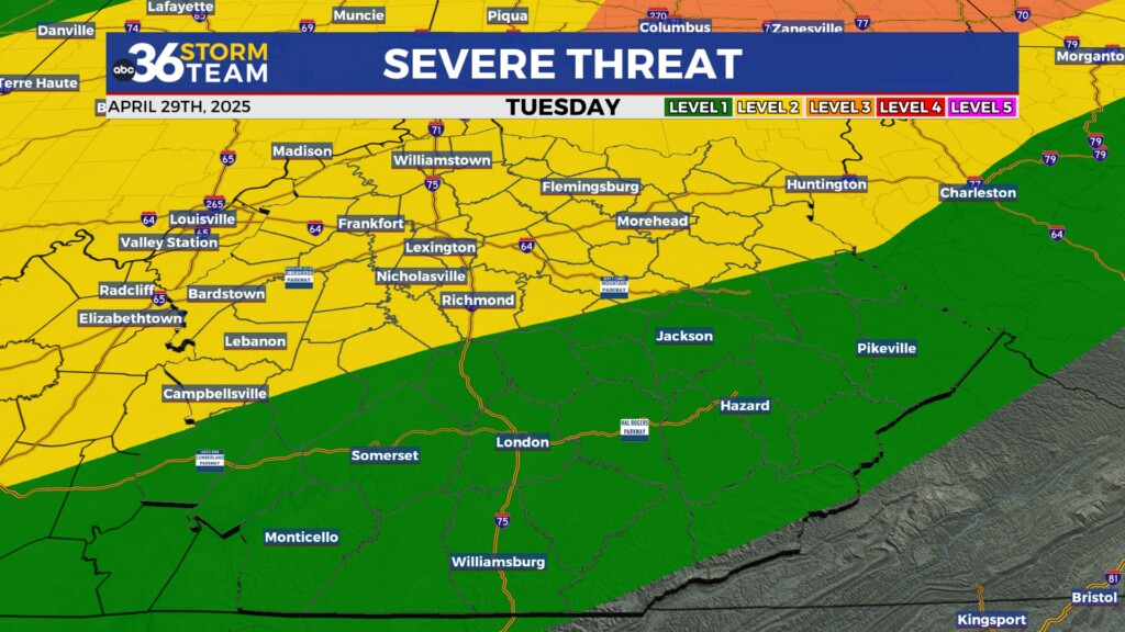 Tg Spc
